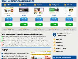 pets best insurance bbb A Comprehensive Overview
