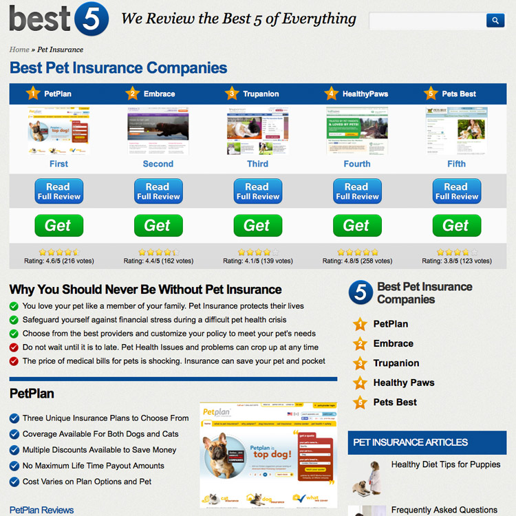 Pets best insurance bbb