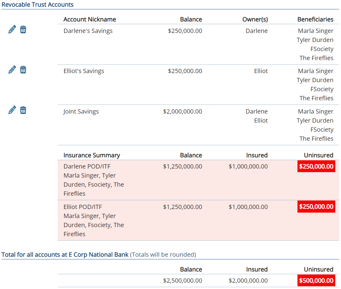 Are capital one cds fdic insured
