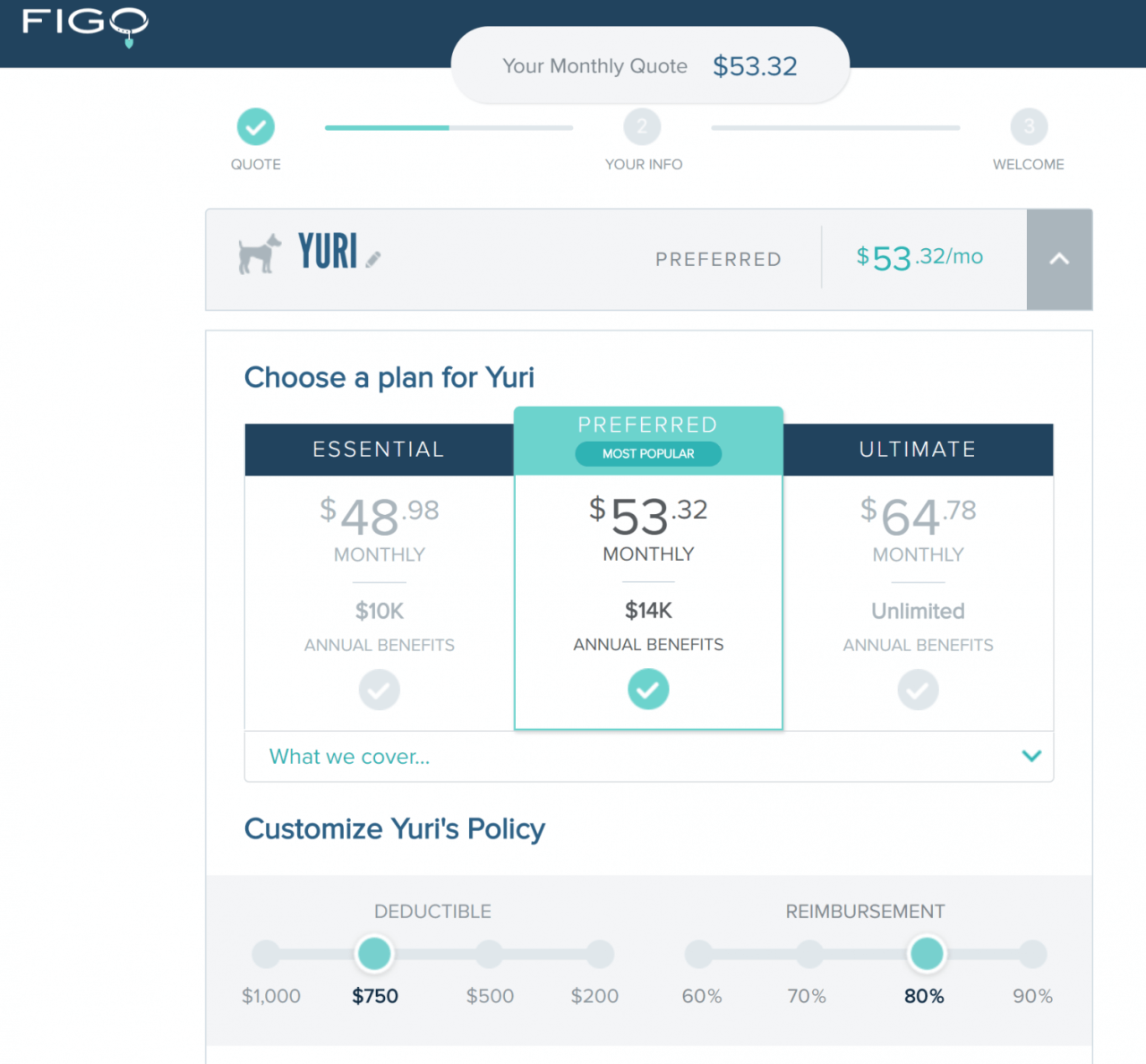 Pet vet insurance bills expensive prepared actively typical isn saving something care american Pet vet insurance bills expensive prepared actively typical isn saving something care american