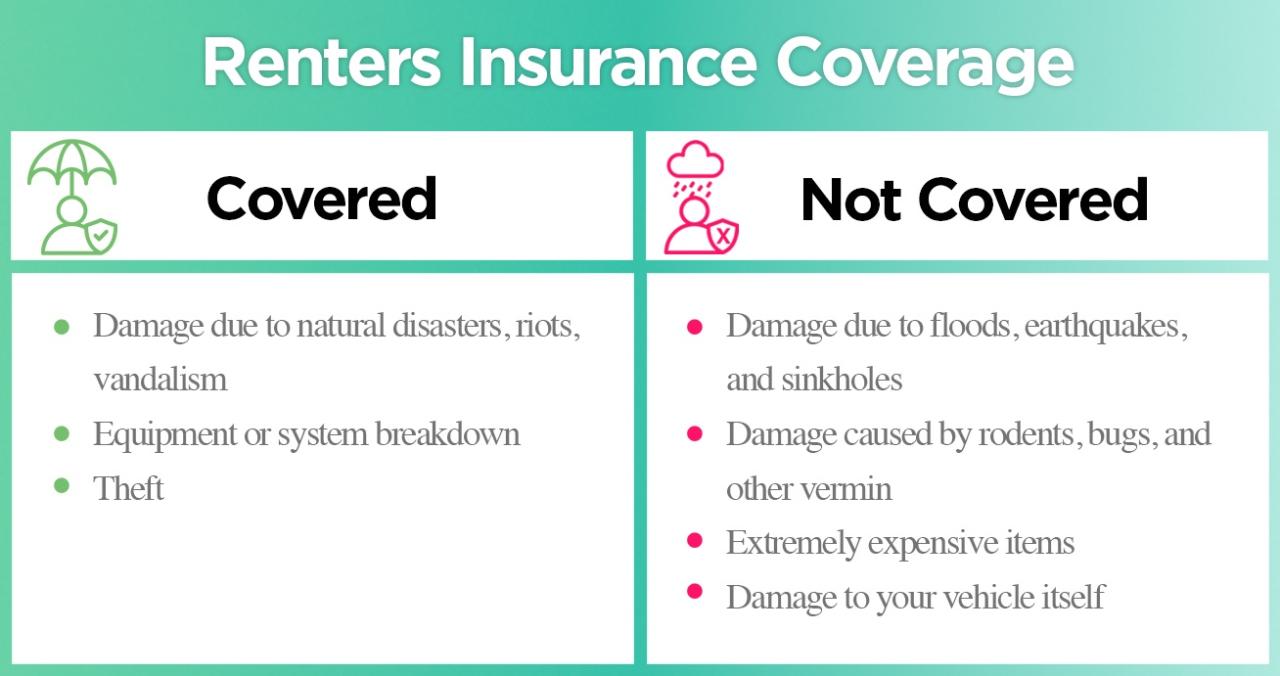 Insurance renters coverage aaa Insurance renters coverage aaa