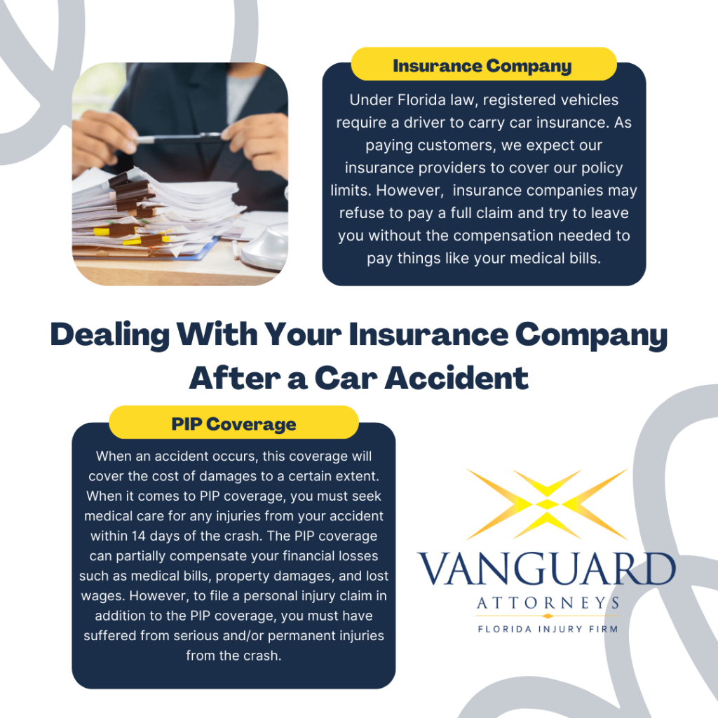 Tampa Car Insurance Claim Lawyer Navigating Your Rights