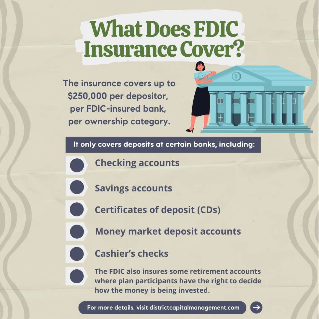 Is pibank fdic insured