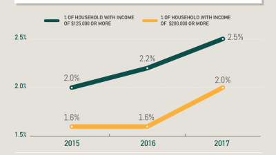 Amica insurance mutual company