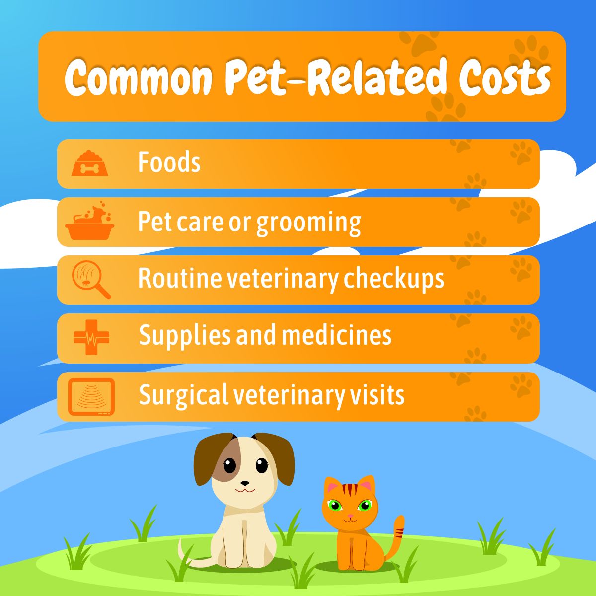 Is pets best insurance worth it