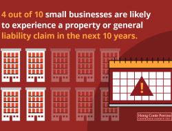 Umbrella insurance policy for businesses comprehensively explained