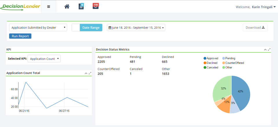 Decision lender solutions