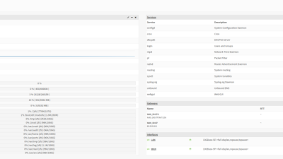 Deciso Launches OPNsense, a New Open Source Firewall Initiative