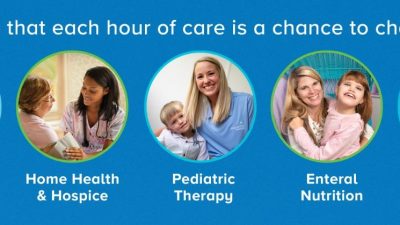 Aveanna Healthcare Loveland A Comprehensive Overview