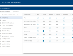 Decision Optimization Ibm Enhancing Business Efficiency