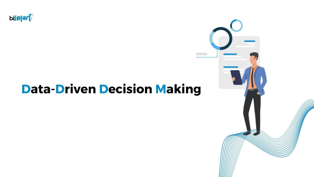 Data science and big data analytics making data driven decisions