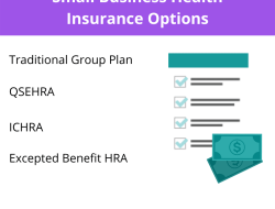 Healthcare Options For Small Business Made Simple