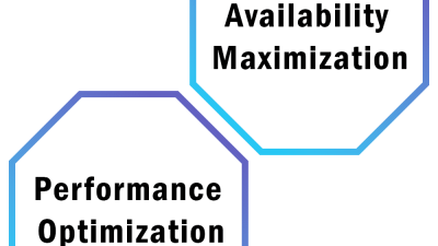 Enterprise data security management system safeguarding assets