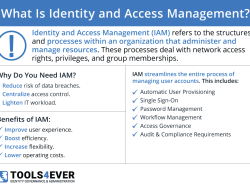 Is Decisions Identity And Access Management Simplified