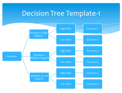 Customer support decision tree guiding effective solutions