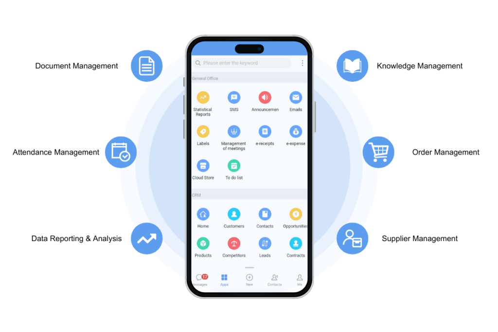 Importance of Enterprise Mobility Platform for Business - Weaver