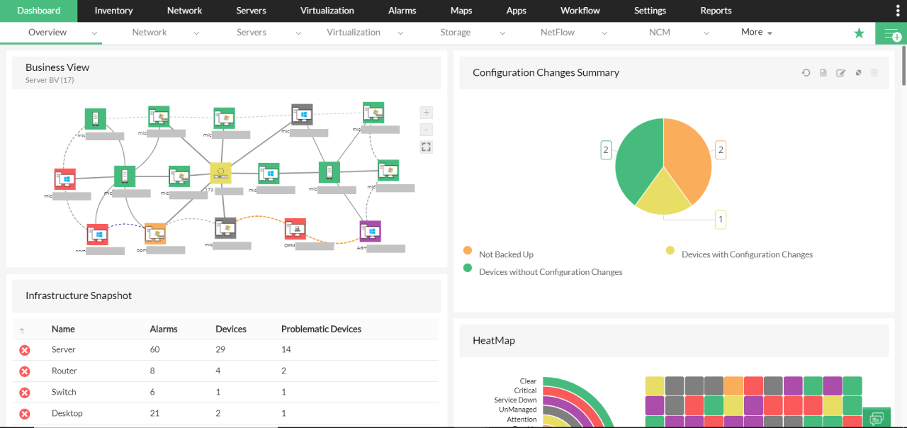 Solarwinds monitoring monitor