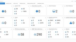 Enterprise network performance monitoring tools for efficiency