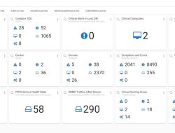 Enterprise network performance monitoring tools for efficiency